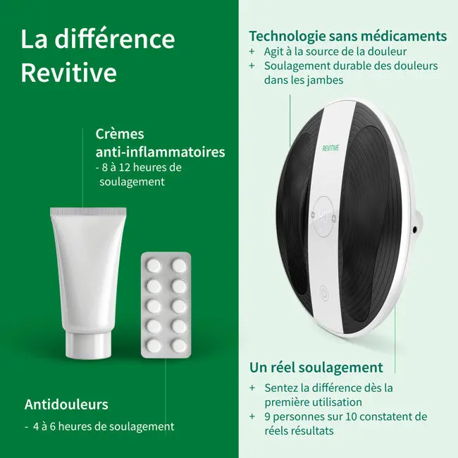 4.Amazon_PDP_images_ProHealth Difference_FR