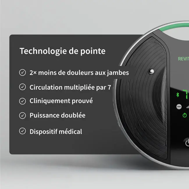 8.Amazon_PDP_images_MedicCoach_Superior