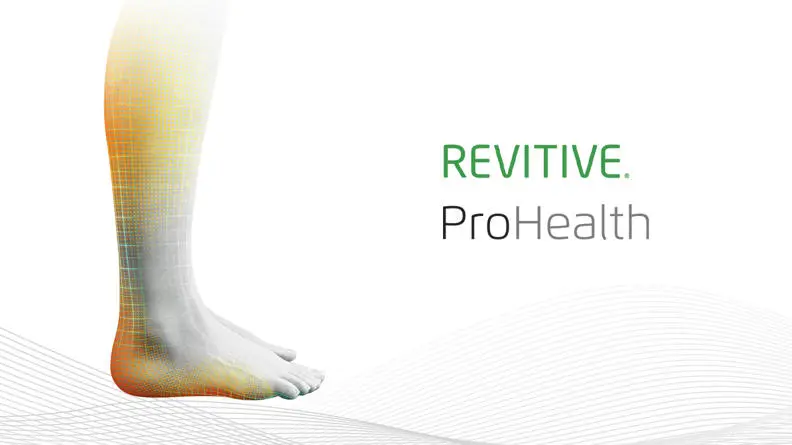 Thumbnail for the Revitive prohealth video, with a human need image on the left 